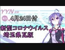 【結月ゆかりニュース】新型コロナウイルス感染情報part2【埼玉県4/24】