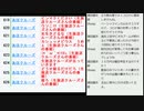 10万円給付の話など　授業放送　ガイダンス　質問受けの回②
