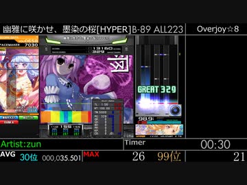 幽雅に咲かせ、墨染の桜[HYPER]の秒間密度をはかってみた