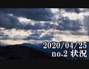 ショートサーキット出張版読み上げ動画5598