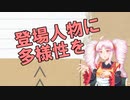FumさんとこのTRPG制作過程 part09