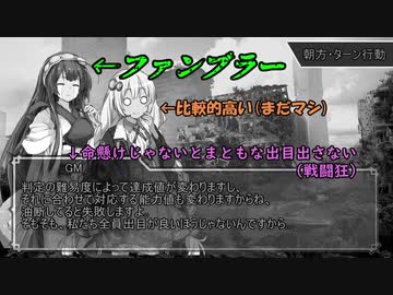 【TRPG】タワーの水汚染 part1【ロストレコード】