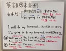 [英語総復習⑨未来形]2パターンある未来形にはちゃんとした違いがある！