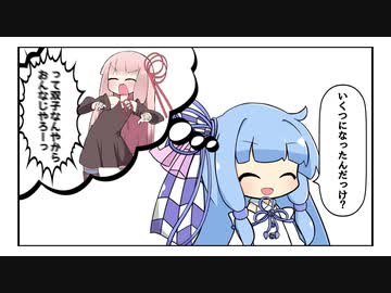 あなたにはそれを参照する権限がない