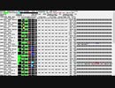 (オリジナル曲)Ruined