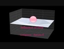 influence_of_field