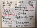 [数学Ⅱ③整式の割り算]A=BQ+Rをうまく活用したら割り算はいける！次数には注意してな！