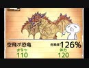 【実況】食うか食われるかの世界ってこのことか