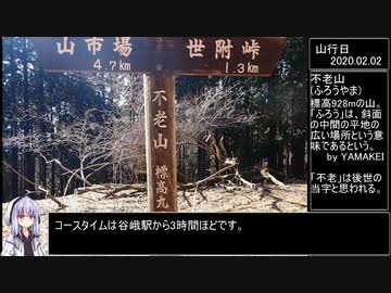 【1分弱登山祭】不老山(試走編)