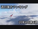 週刊東方ランキング　20年4月第4週