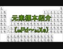 元素標本紹介【ゆっくり解説】Part6