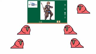 グラブルのキャラクター紹介のための動画