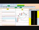 日経２２５先物今日のデイトレードプラニング 2020/4/27
