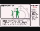 【ゆっくり】SCP-3007 「二人の芸術家の世界」【解説】