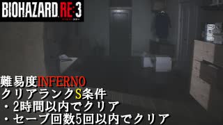 【実況】トロコンまでやるバイオハザード RE:3　Part.21