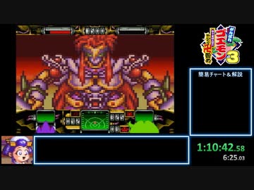 【RTA】がんばれゴエモン3 獅子重禄兵衛のからくり卍固め any% 1:22:57 【Part4】