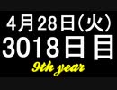 【1日1実績】内面　#6【Xbox360/XboxOne】