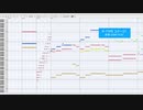 【無料音源で再現】R-TYPE【MIDI】