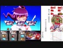 『パチスロ』萌えよ剣〜今宵、花散る〜Part1『実機動画』