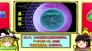 【ゆっくり解説】惑星の更に外側！「太陽系外縁天体」とは!?