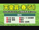 【天皇賞春2020】出走予定馬の予想オッズと過去データ分析から導き出された軸馬と穴馬を公開