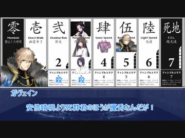 草が導くシノビガミ「陰陽師」その4