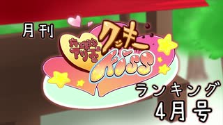 月刊クッキー☆ランキング2020年4月号