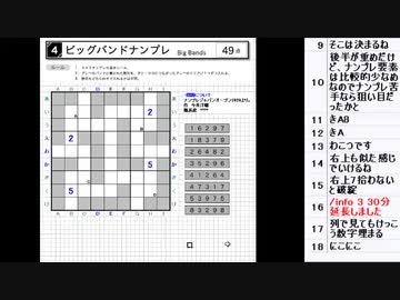 皆でパズル!!アーカイブ 2020/04/28 「ナンプレジャパンオープン2020」反省会