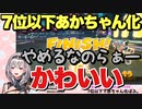 マリカ7位以下であかちゃん化のノエルあかちゃんがかわいい【白銀ノエル】