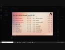 【PUBG/PC】PSJ Aスクリムとは？参加申請方法について解説