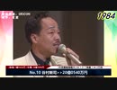 【ORICON】1984~2003日本年間歌手レコード・CD売上額TOP10  (Artist Total Sales TOP10 1984~2003)
