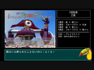 【モンスターファーム2】人気CD一枚だけで殿堂入りできるのか？【ゆっくり実況】Part8-3