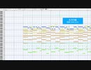 【無料音源で耳コピ】五月の蠅【MIDI】
