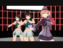 【MMD艦これ】Prinz+摩耶鳥で【ECHO】