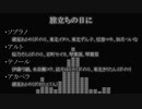 ボイロ１３人＋ボカロ紲星あかり×7人による『旅立ちの日に』【歌うボイスロイド】