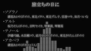 ボイロ１３人＋ボカロ紲星あかり×7人による『旅立ちの日に』【歌うボイスロイド】