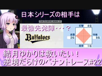 結月ゆかりは救いたい！逆境だらけのペナントレース#２２