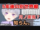 月ノ美兎を知らない樋口楓【５年後の別世界線】