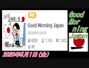 2-A 桜井誠、 Good Morning Japan オレンジラジオ2020年5月1日(金）菜々子の独り言