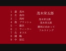【AIきりたん】2019年 楽天イーグルス 1-9 【応援歌】