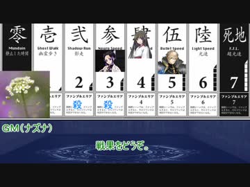 草が導くシノビガミ「陰陽師」終