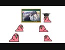 シャニマスのおっぱいについて語るParrot
