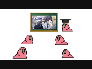 シャニマスのおっぱいについて語るParrot