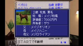 【実況】ウイニングポスト2 プログラム96 #19