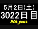 【1日1実績】SGWC　#2【Xbox360/XboxOne】