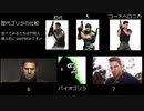 【ゆっくり実況プレイ】バイオハザード Re:3 Escape 2