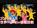 【2020年4月】世界YouTubeチャンネル月間視聴回数ランキングTOP20推移＆人気動画紹介