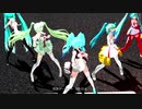 アクセルレーション