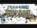 【マスコミ問題】報道の自由度ランキングの正体