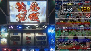 【設定１】ゼーガペイン5000Gでプラス差枚を目指す！【Last】